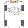 Silentbloc avant de triangle Powerflex pour Peugeot/Citroen - image 2