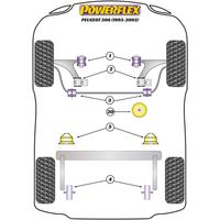 Kit de mise en tension du train arri&egrave;re Powerflex pour Peugeot 306 - image 1