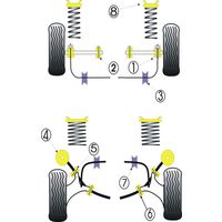 Kit de fixation Powerflex pour cage de levier de vitesse - image 2