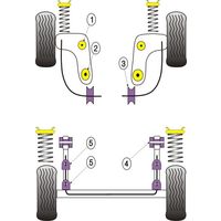 Silentbloc de fixation de train arri&egrave;re Powerflex - image 1