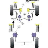 Silentbloc de fixation de train arri&egrave;re Powerflex - image 2