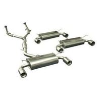 Ligne Inox Mongoose