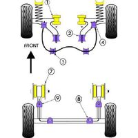 Kit train avant Powerflex - Golf MK1 - image 1