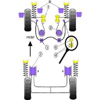Kit train avant Powerflex - Golf MK3 - image 1