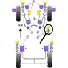 Kit train avant Powerflex - Golf MK3 - image 1