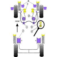 Kit berceau avant Powerflex - image 1