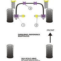 Kit train avant Powerflex - image 1