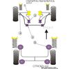 Silentbloc avant de triangle 106/Saxo Powerflex - image 1