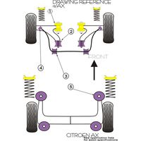 Montage sur Citroen - AX Mk1 & 2 (1986-1998)  (Ref 4)