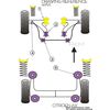 Montage sur Citroen - AX Mk1 & 2 (1986-1998)  (Ref 4)