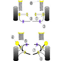 Silentbloc ext&eacute;rieur de bras de tirant Powerflex - image 5
