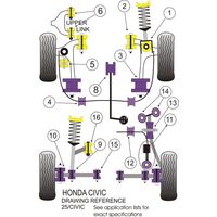 Silentbloc de ligne d'&eacute;chappement Powerflex - image 1