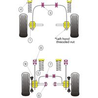 Silentbloc ext&eacute;rieur de bras de train avant Powerflex - image 3