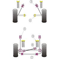 Silentbloc de tirant avant Powerflex - image 1