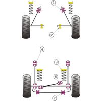 Silentbloc de bras avant Powerflex - image 1