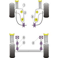 Silentbloc de train avant rotul&eacute; Powerflex pour ESCORT 5-6-7, FIESTA3 & KA - image 1