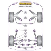 Silentbloc de train avant rotul&eacute; Powerflex pour ESCORT 5-6-7, FIESTA3 & KA - image 4
