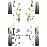 Silentbloc de train avant rotul&eacute; Powerflex pour ESCORT 5-6-7, FIESTA3 & KA - image 5