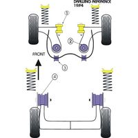 Silentbloc rotul&eacute; arri&egrave;re de triangle Powerflex pour Puma/Fiesta - image 1