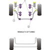 Montage sur Renault - 5 GT Turbo (1985-1991)  (Ref 2)