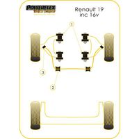 Silentbloc  int&eacute;rieur de barre anti-roulis en 23mm Powerflex (Comp&eacute;tition) - image 1