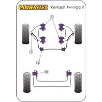 Montage sur Renault - Twingo Twingo II (2007-2014) (Ref 3)