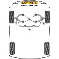 Silentbloc ext&eacute;rieur de barre anti-roulis Powerflex 23mm - image 4