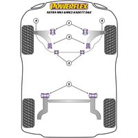 Montage sur Vauxhall / Opel - ASTRA MODELS Astra MK2 - Kadett E (1985-1991) (Ref 4)