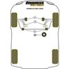 Silentbloc avant de triangle Powerflex pour Peugeot/Citroen (Gamme comp&eacute;tition) - image 2