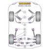 Montage sur Ford - Mondeo Models  Mondeo (1992-2000) (Ref 5)