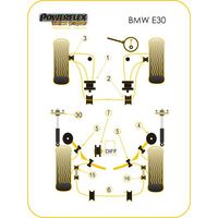 Montage sur BMW - 3 Series  E30 3 Series (1982 - 1991) (Ref 7)