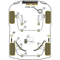 Montage sur BMW - Z Series  Z3 (1994 - 2002) (Ref 7)