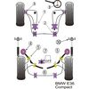 Montage sur BMW - 3 Series   E36 3 Series Compact (1993-2000) (Ref 6)