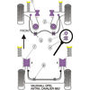 Montage sur Vauxhall / Opel - ASTRA MODELS Astra MK3 - Astra F (1991-1998) (Ref 5)