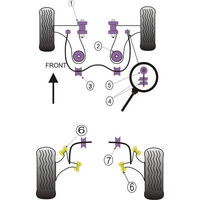 Silentbloc Excentrique Arri&egrave;re Opel 4X4 Powerflex (pour r&eacute;glage g&eacute;om&eacute;trie) - image 2