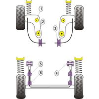 Montage sur Ford - KA Models KA (1996-2008) (Ref 1)