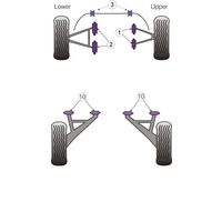 Silentbloc de barre anti-roulis Powerflex 22mm - image 3