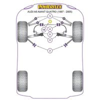 Montage sur Audi - A6 / S6 / RS6 C5 (1997-2005) A6 Avant (2002 - 2005) (Ref 4)