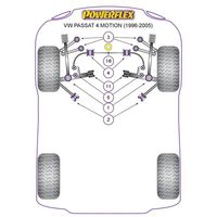 Montage sur Volkswagen - Passat Models Passat B5 (1996 - 2005) (Ref 4)