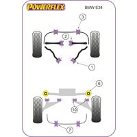 Montage sur BMW - 5 Series   E34 5 Series (1988 - 1996) (Ref 7)