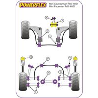 Montage sur Mini - Mini Paceman R61 (2013-2016) Mini Paceman R61 4WD (2013-2016) (Ref 9)