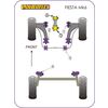 Silentbloc de barre anti-roulis avant diam 19mm Powerflex pour Fiesta MK6 - image 1