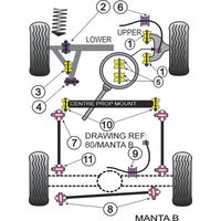 Montage sur Vauxhall / Opel - Manta B (1982-1988)  (Ref 4)