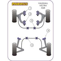 Montage sur Vauxhall / Opel - Vectra B (1995 - 2002)  (Ref 3)
