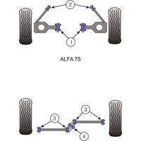 Silentbloc de fixation centrale pour syst&egrave;me DE DION Powerflex - image 1