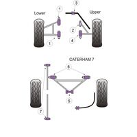 Silentbloc Powerflex pour Caterham Seven - image 2