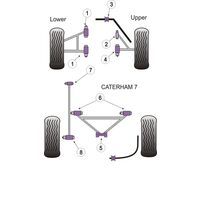 Silentbloc Powerflex pour Caterham Seven - image 3