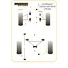 Silentbloc Powerflex pour Caterham Seven - image 4