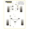 Silentbloc Powerflex pour Caterham Seven - image 5