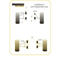 Silentbloc de triangle Powerflex diam&egrave;tre "3/8" pour Caterham - image 5